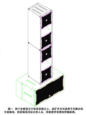 線陣音響組合方法【圖文并茂】