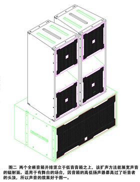 線陣音響組合方法【圖文并茂】