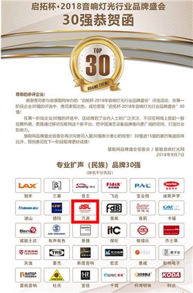 2018年爵士龍音響成功晉級(jí)30強(qiáng)