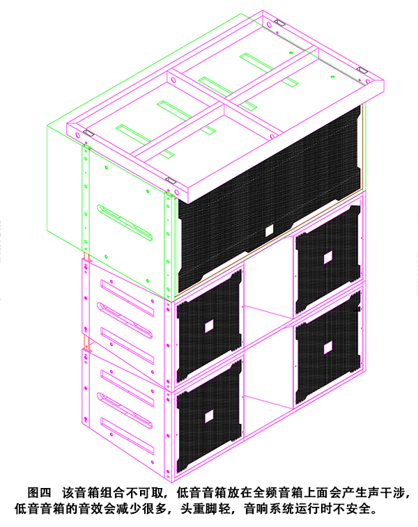 線陣音響組合方法【圖文并茂】