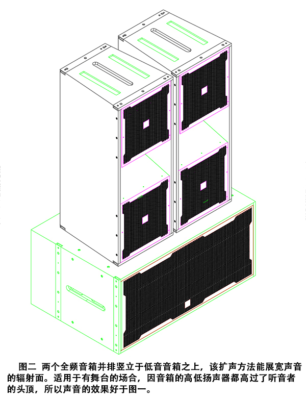 線陣音響組合方法【圖文并茂】