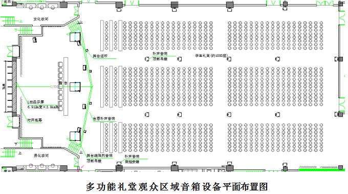 多功能廳音響系統(tǒng)配置方案【爵士龍音響】